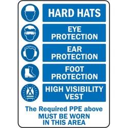 mandatary-ppe-signs-250x250